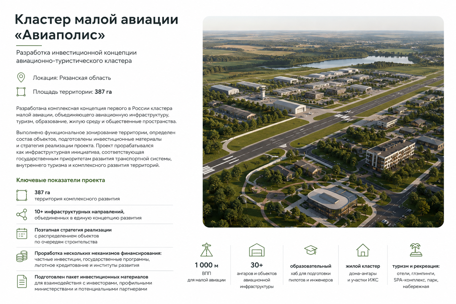 Кейс авиационно-туристического кластера «Авиаполис» в Рязанской области