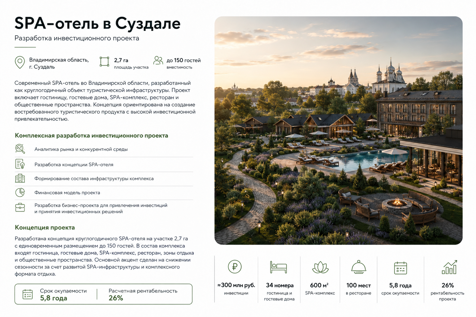 Кейс инвестиционного проекта SPA-отеля в Суздале