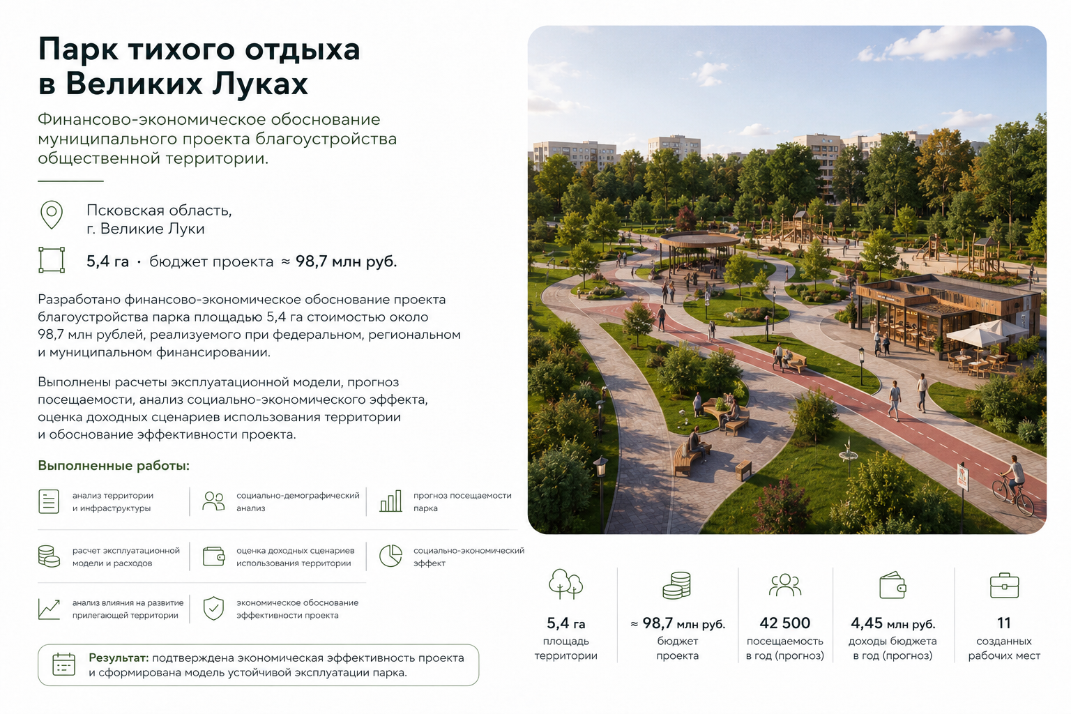 Кейс финансово-экономического обоснования парка тихого отдыха в Великих Луках