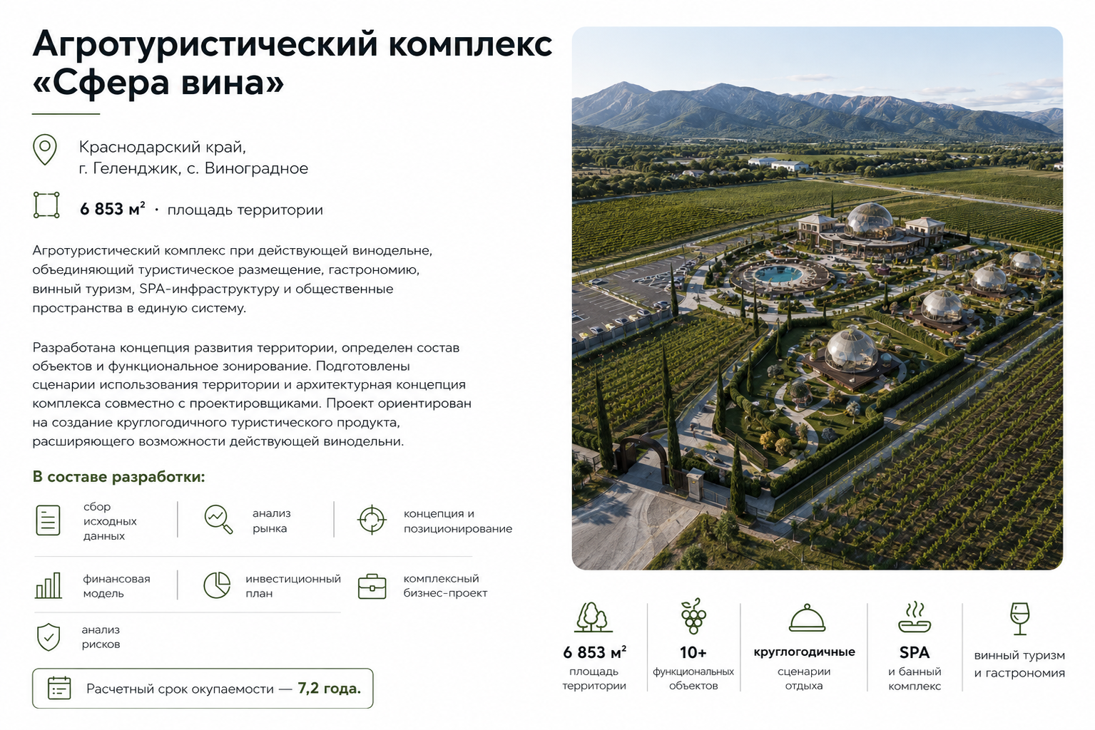 Кейс агротуристического комплекса «Сфера вина» в Геленджике